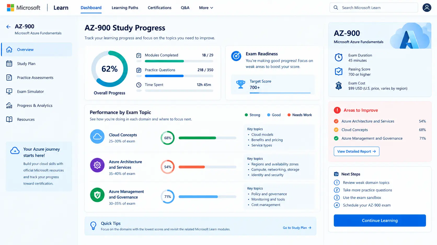 track-az-900-preparation-progress-by-exam-topic