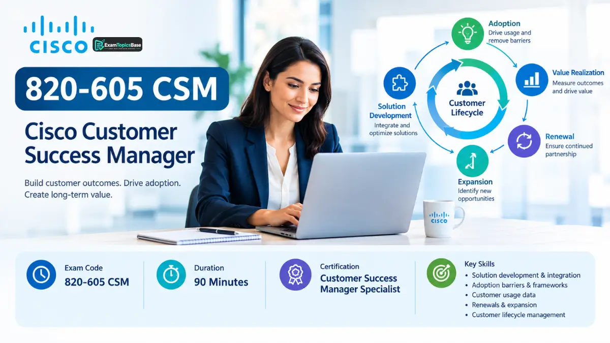 understand-cisco-820-605-customer-success-manager-exam