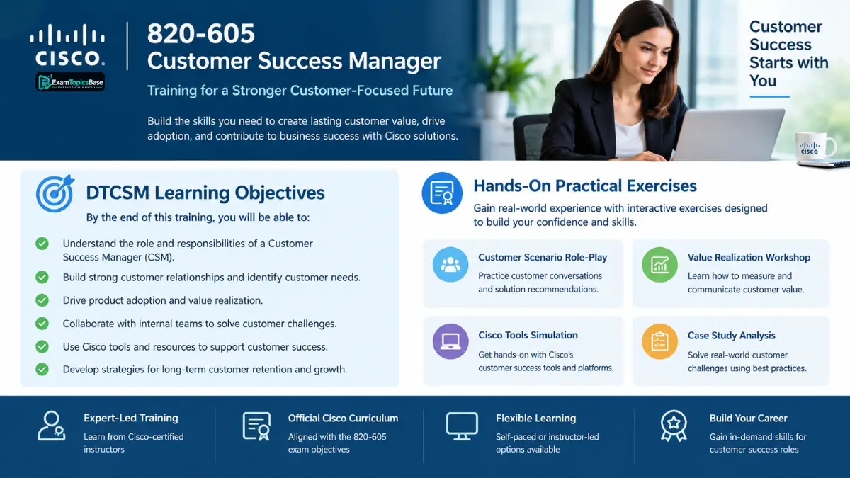 study-cisco-820-605-customer-success-manager-training