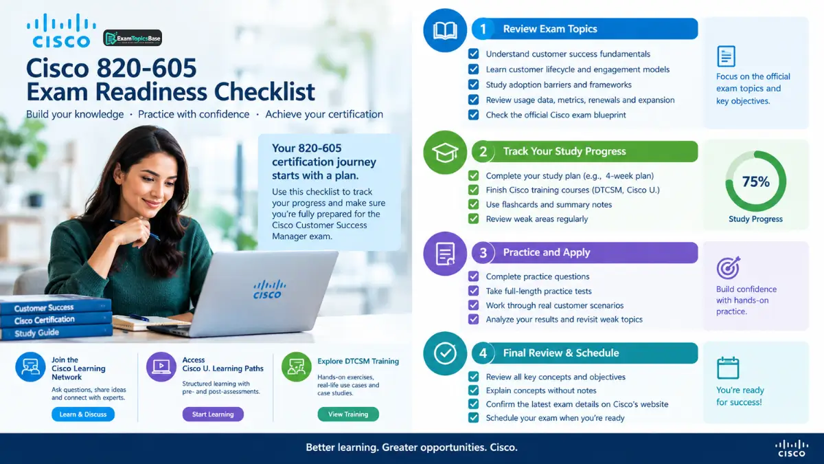 check-cisco-820-605-exam-readiness