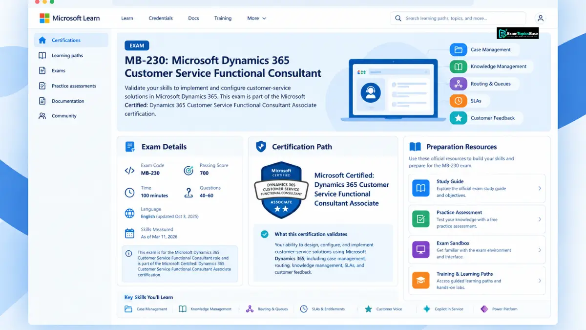 review-microsoft-mb-230-exam-certification-details review-microsoft-mb-230-exam-certification-details