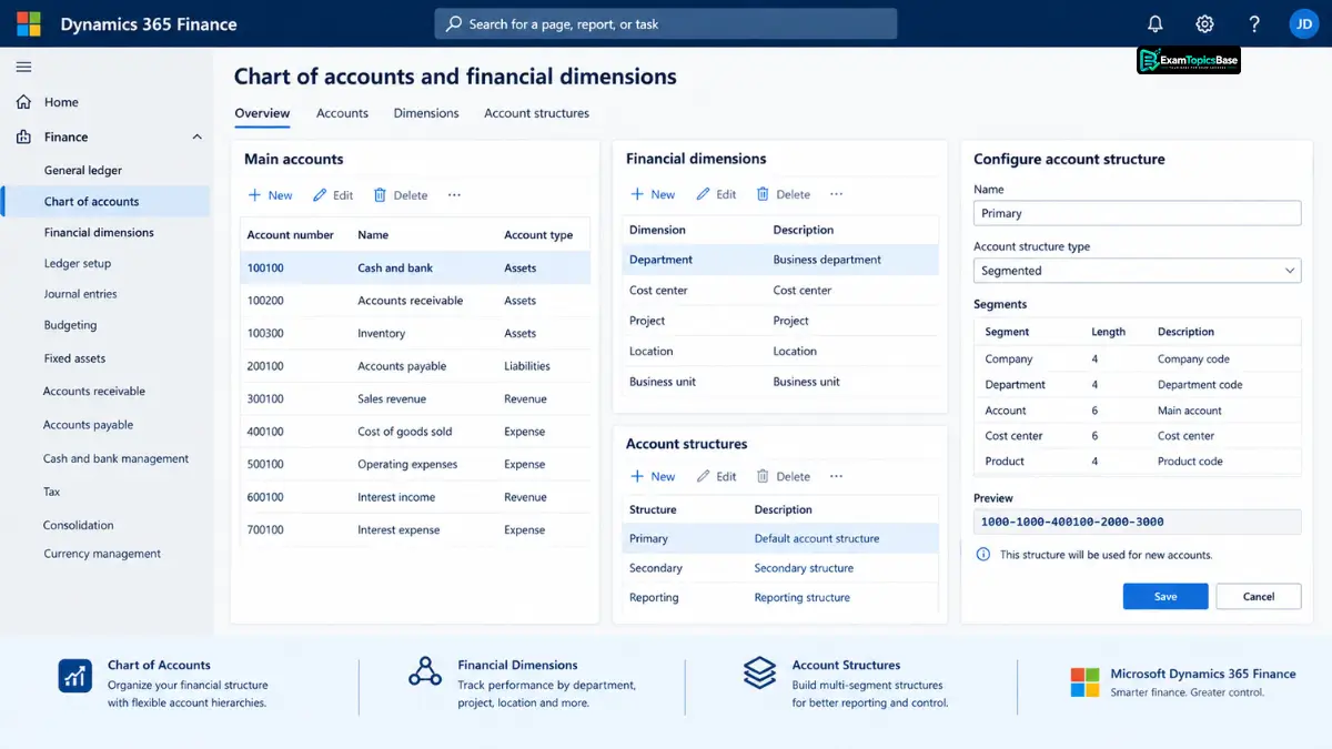 configure-mb-310-chart-of-accounts-and-financial-dimensions
