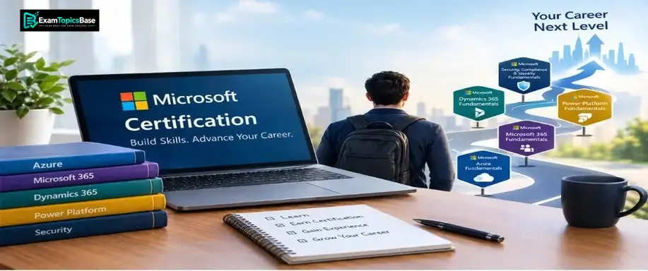 Microsoft Certification Roadmaps